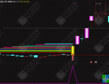 通达信【八宝叠韵】主副选指标公式、胜率99%，特别适合当前行情，抓妖精准策略！