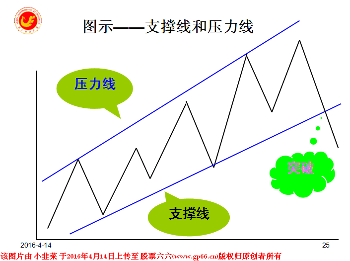 QQͼƬ20160414202143.png