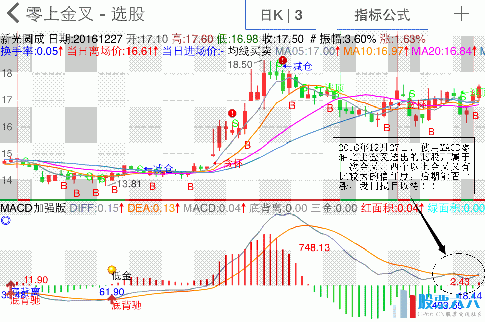 MACD零轴之上金叉选股公式（通用源码）