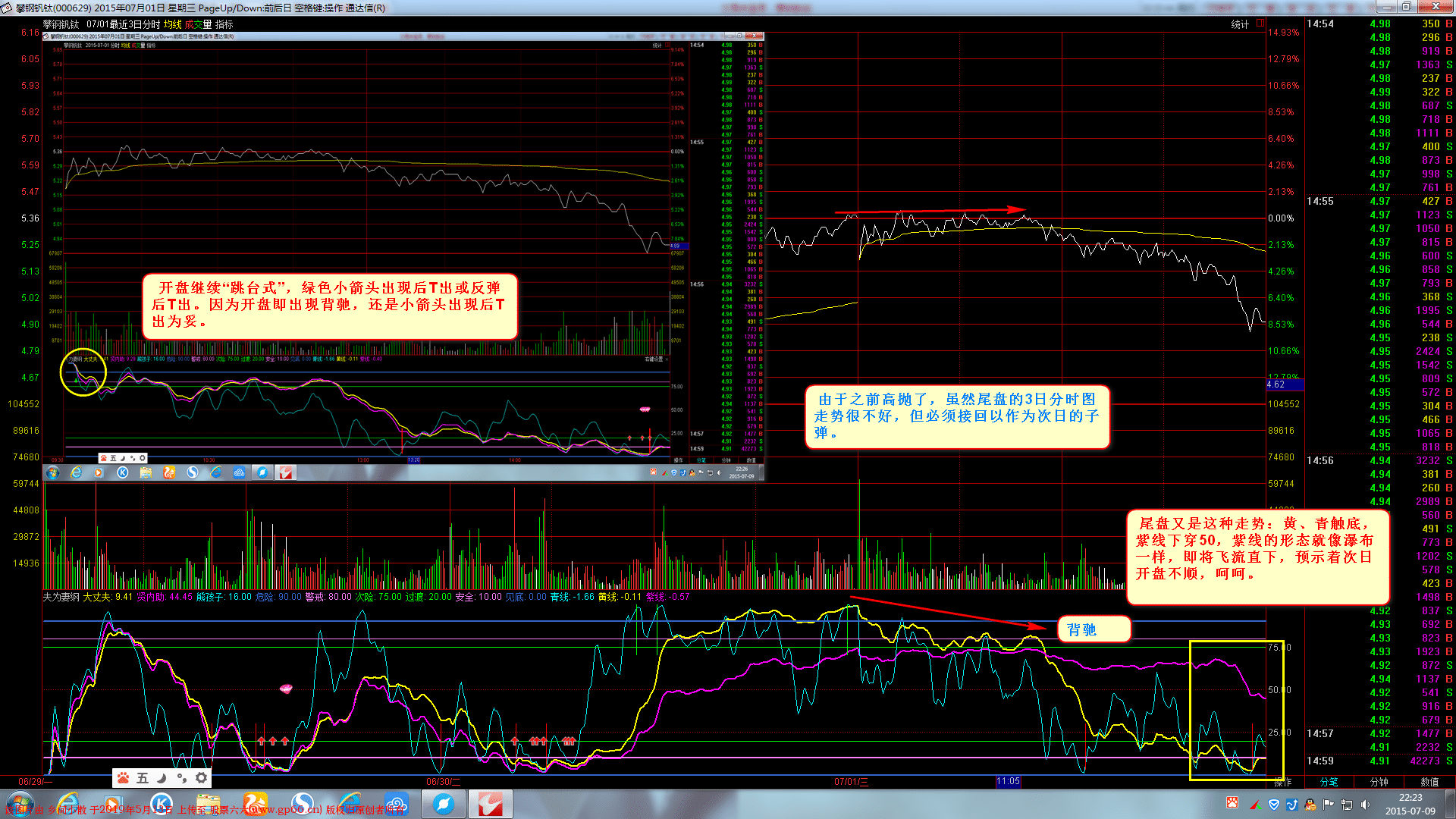 T֮0701-3