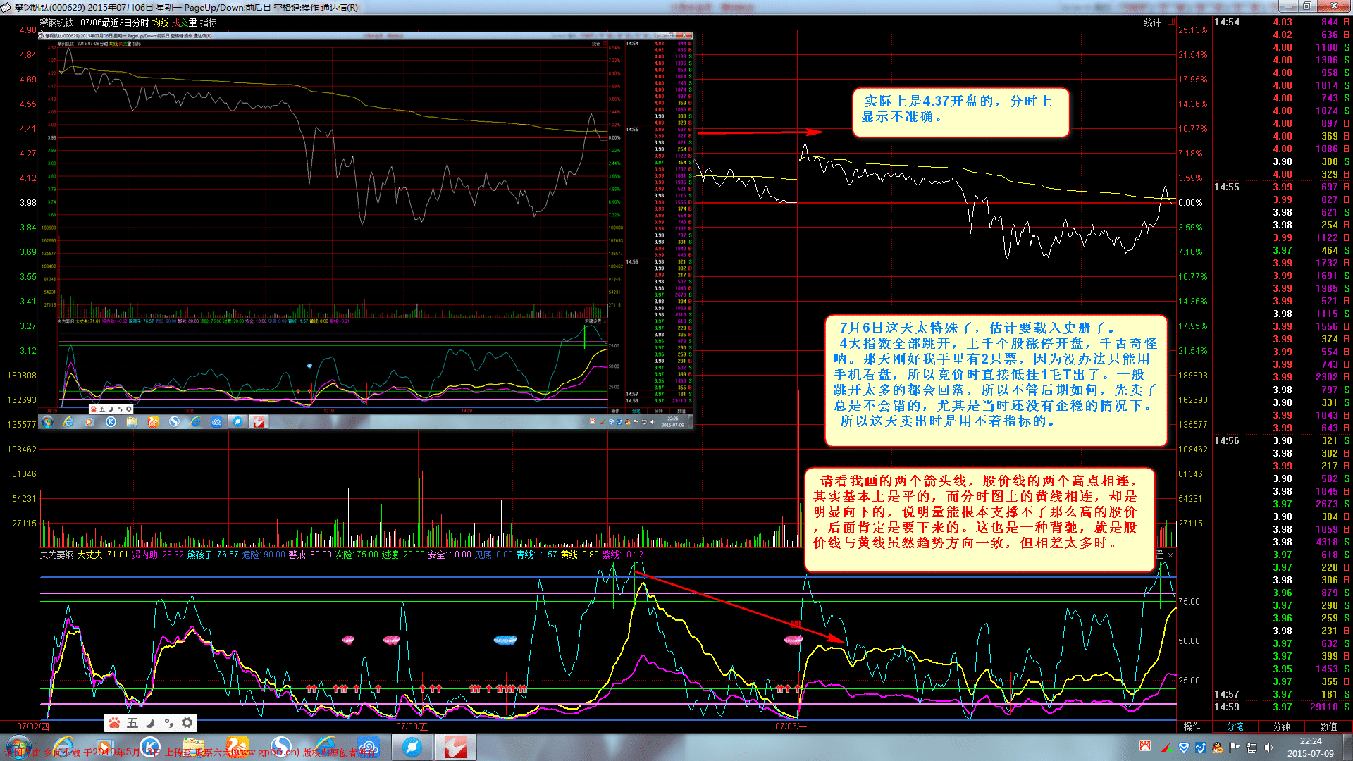 T֮0706-3