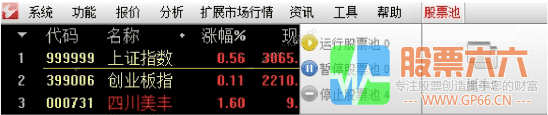 通达信软件添加股票池的操作演示（超详细图文讲解）