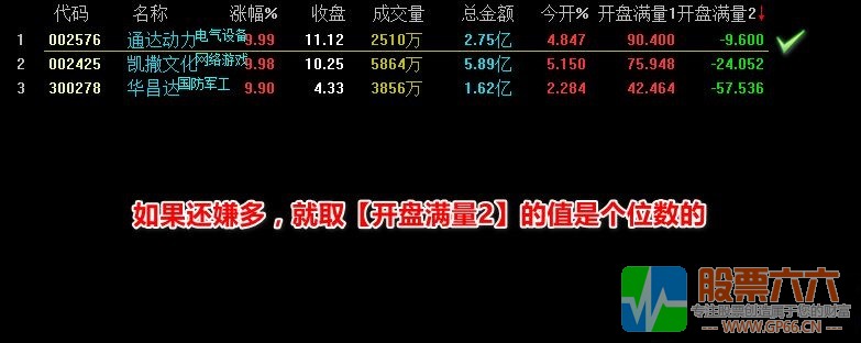 【开盘满量】集合竞价抓涨停通达信排序公式 有最详细用法