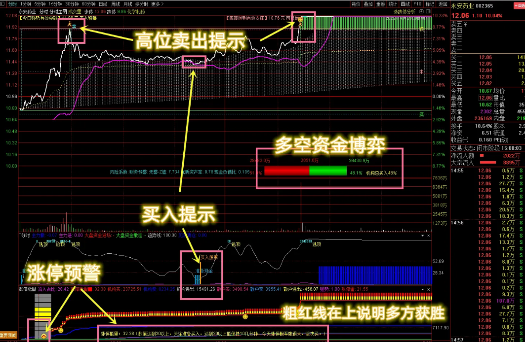 VIPذ桿ʱ桿׵֣