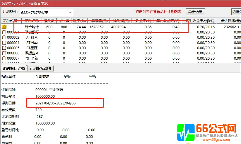 【春夜喜雨】胜率高达75%的右侧买入通达信指标，无未来，不漂移