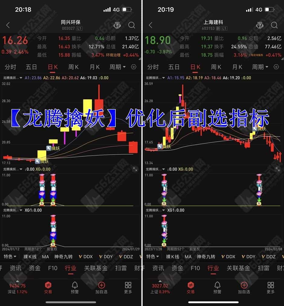 龙腾擒妖主副选+优化版副选指标 全套指标旨在于擒妖 无未来函数 手机电脑通用