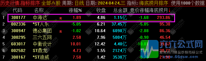 QQ图片20240501215100-wgw.png