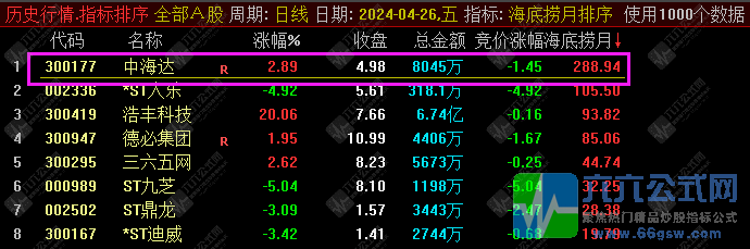 QQ图片20240501214807-wgw.png